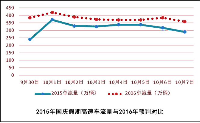 (gu)cL(zhng)ںϳ΄e@ Ќ