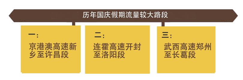 (gu)cL(zhng)ںϳ΄e@ Ќ