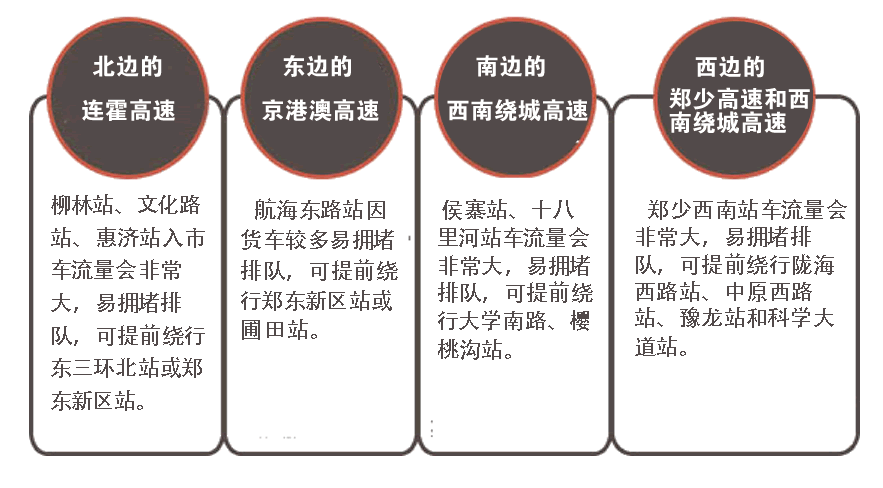 (gu)cL(zhng)ںϳ΄e@ Ќ