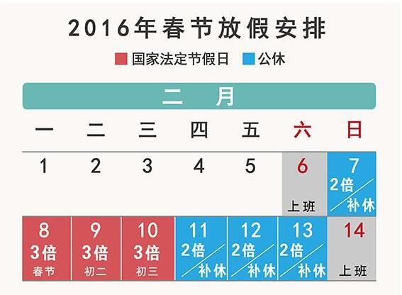 2016괺(ji)Ӱ๤Yô֪