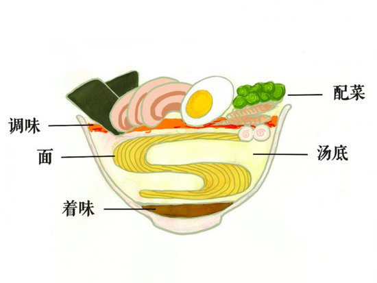 ɶҐ۳ձ棿Їɶ^(q)e