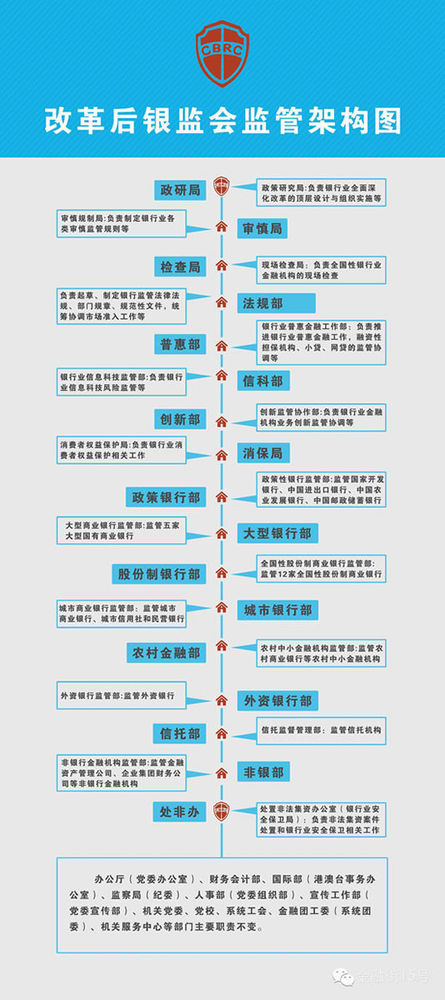 yO(jin)Mܘ(gu){(dio) ИI(y)O(sh)O(jin)ܲT