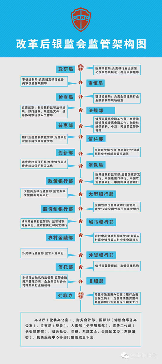 AW(wng)120늣ӛ Z꿣협(yng)(jng)(j)³B(ti)yИI(y)ĸl(f)չ͞O(jin)ܵҪyO(jin)20ʽشMܘ(gu)ĸM2·ϼܘ(gu)ԇ\(yn)I3¼ܘ(gu)\(yn)