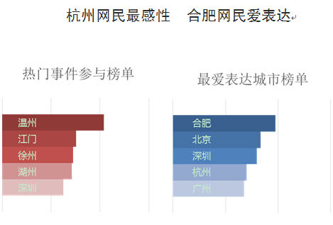 (j)y(tng)Ӌ(j)(sh)(j)ݾW(wng)(yn)C(du)Ρr(sh)(jng)(j)Ԓ}P(gun)עꖾW(wng)ԡW(wng)j(lu)_(d)ķʽ߉݋ݾW(wng)ԡW(wng)(du)wı_(d)A@ͬr(sh)֡eOW(wng)j(lu)_(d)^ʹMȷeO~R