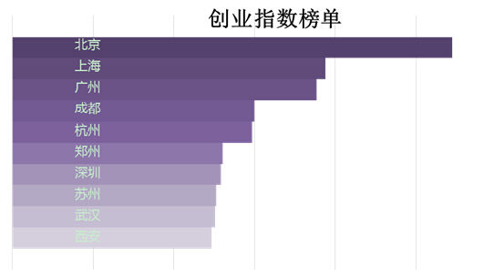 (j)ЇоW(wng)񡰄(chung)I(y)ָ(sh)@ʾǰ10ǣϺVɶڡKh@һY(ji)cҰl(f)չcĸίT(hu)ἰıϺVhɶ7(g)(chung)I(y)(chung)(du)SĳлǺW(wng)j(lu)P(gun)עğc(din)Ԓ}¼һ̶挍(sh)wF(xin)F(xin)(sh)Ą(chung)I(y)