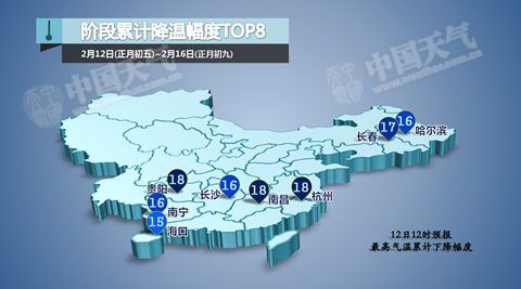 12-16Ӌ(j)8(g)Ї(gu)ֹ(w)ȫýwa(chn)Ʒ ƈD