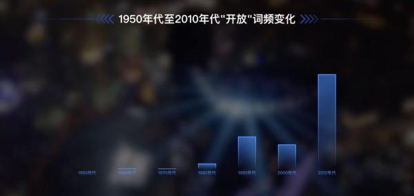 60M(jn)ӛA40f(wn)lV