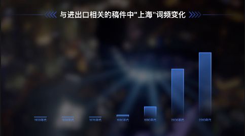 60M(jn)ӛA40f(wn)lV