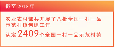 ƵZ^M(jn) (mng)ǰУ۽ίTͨ