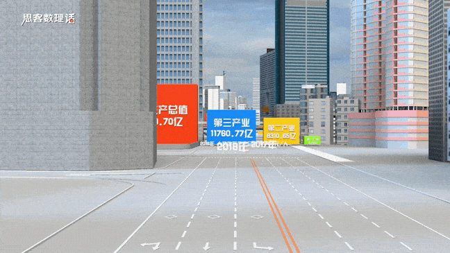  2019ڵһa(chn)I(y)ֵ